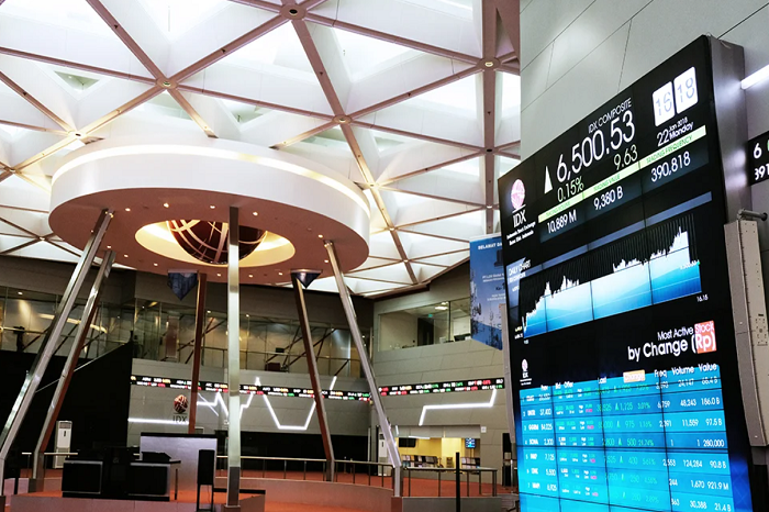 Saham Saratoga undervalued di bawah nilai aset bersih, memberi peluang bagi investor jangka panjang. (Dok. Bursa Efek Indonesia).

