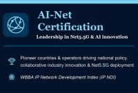 AI-Net Certification