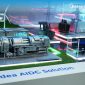 Midea AIDC Solution